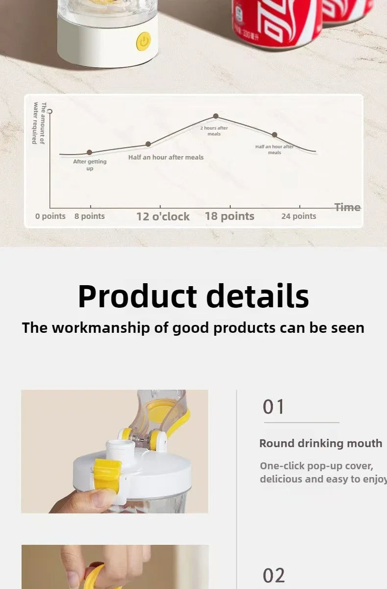 Electric Protein Powder Mixing Cup Automatic Shaker Bottle Mixer Shake Bottle Milk Coffee Blender Kettle fro Kitchen Accessories