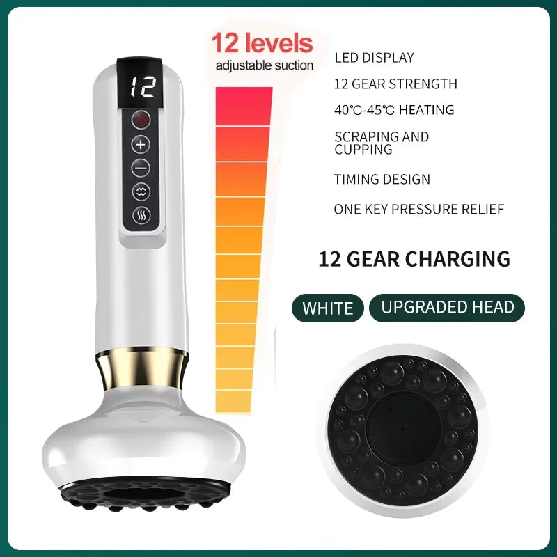 Electrical Dredging Meridian Massager
