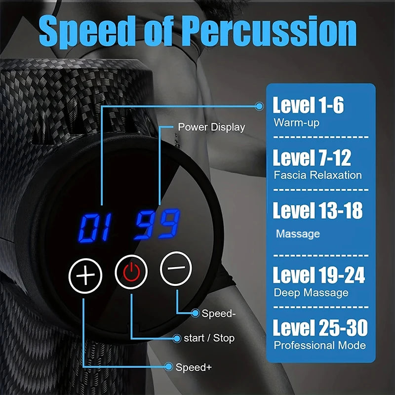 Gun Vibration Massage for Body and Neck